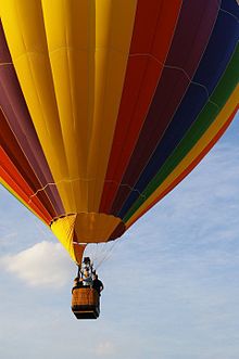 220px-Hot_Air_Balloon_Basket_in_Flight